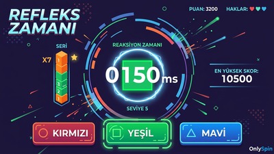 Refleks Zamanı tepki hızı oyunu ekran görüntüsü